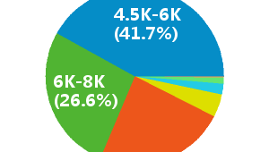 网络推广员和seo专员-网友赵德柱的博客