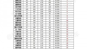 株洲市做百度排名