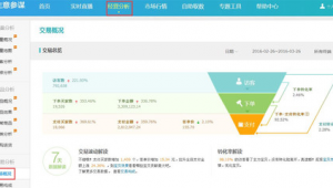 网络推广公司抉择火14星规范-网友赵德柱的博客