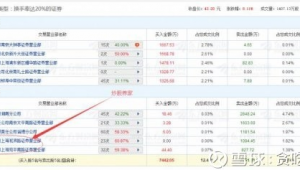 微博签约自媒体怎么赚钱-网友赵德柱的博客