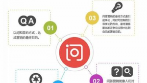 广州越秀网络推广技巧-网友赵德柱的博客