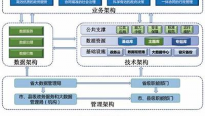 河南网络推广公司排名