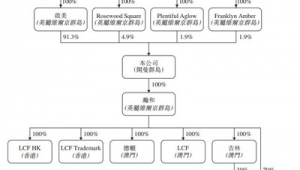 网络推广架构方案-网友赵德柱的博客