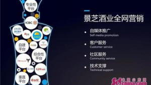 自媒体平台推广优势-网友赵德柱的博客