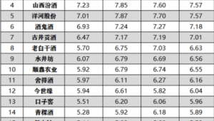 自媒体平台排名前十-网友赵德柱的博客