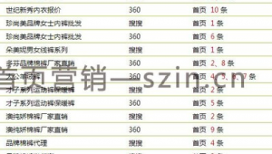 辽阳网络推广公司-网友赵德柱的博客