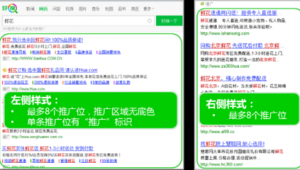 360网络推广费用