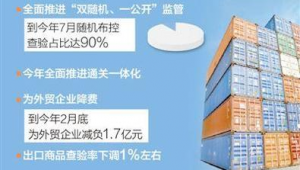 桂平外贸网络推广-网友赵德柱的博客