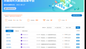 无锡网络推广平台-网友赵德柱的博客