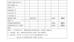 医院网络推广计划-网友赵德柱的博客