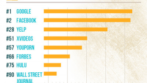 谷歌网络广告推广-网友赵德柱的博客