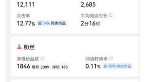 自媒体大数据-网友赵德柱的博客