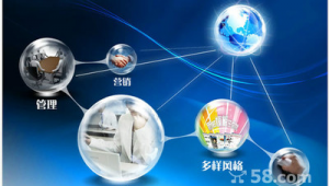 众诚传媒网络推广-网友赵德柱的博客