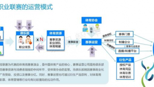 网络营销站点推广策略-网友赵德柱的博客
