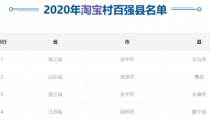 金华网络推广渠道-网友赵德柱的博客