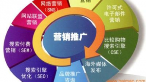 苏州sem网络推广平台-网友赵德柱的博客