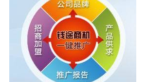 云南网络营销推广公司-网友赵德柱的博客