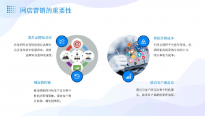 网店网络推广方案-网友赵德柱的博客