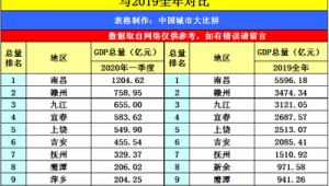 景德镇市做百度排名