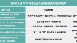 济宁网络推广产品-网友赵德柱的博客