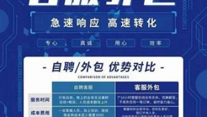 网络宣传与推广文案-网友赵德柱的博客