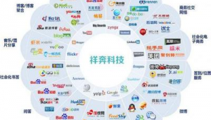 新媒体 自媒体-网友赵德柱的博客