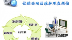 360兼职网络推广-网友赵德柱的博客