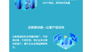 广东营销网络推广方式-网友赵德柱的博客