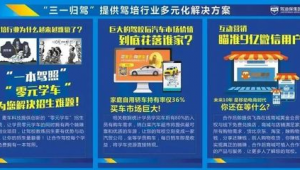 驾校推广网络营销方案-网友赵德柱的博客