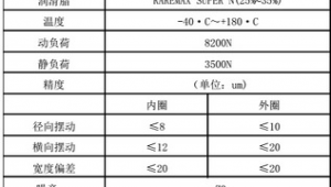 网络推广外包 粒米之光-网友赵德柱的博客