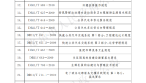 网络推广电话名单-网友赵德柱的博客
