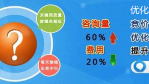 网络推广托管外包-网友赵德柱的博客