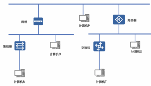 你认为网络推广的工作内容是什么-网友赵德柱的博客