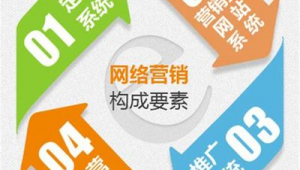 网络推广开户-网友赵德柱的博客