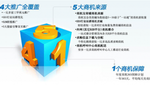 临沂网络推广优化-网友赵德柱的博客