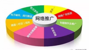 年底网络推广-网友赵德柱的博客