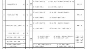 白山市网络推广