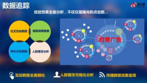 长沙网络推广营销-网友赵德柱的博客