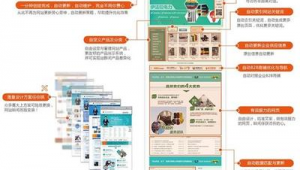 秦皇岛网络推广报价-网友赵德柱的博客