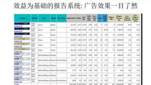 海尔的网络推广有哪些-网友赵德柱的博客