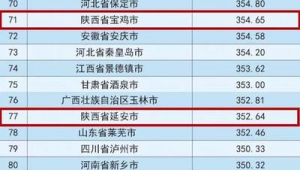 玉林市做百度排名