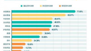 深圳快消品网络营销推广费用-网友赵德柱的博客
