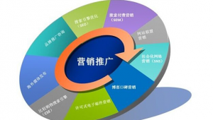 推广网络关键词-网友赵德柱的博客