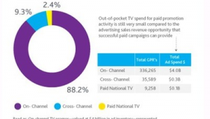 全国网络推广费用-网友赵德柱的博客