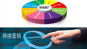 成都网络推广营销