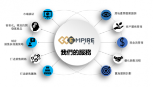 珠海网络推广策略-网友赵德柱的博客