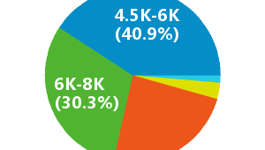 外贸网络推广员-网友赵德柱的博客
