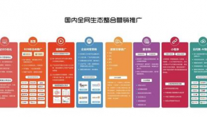 宿迁网络推广-网友赵德柱的博客