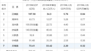 崇左市做百度排名