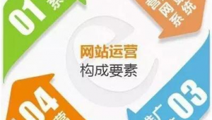 如何在网络推广饭店-网友赵德柱的博客